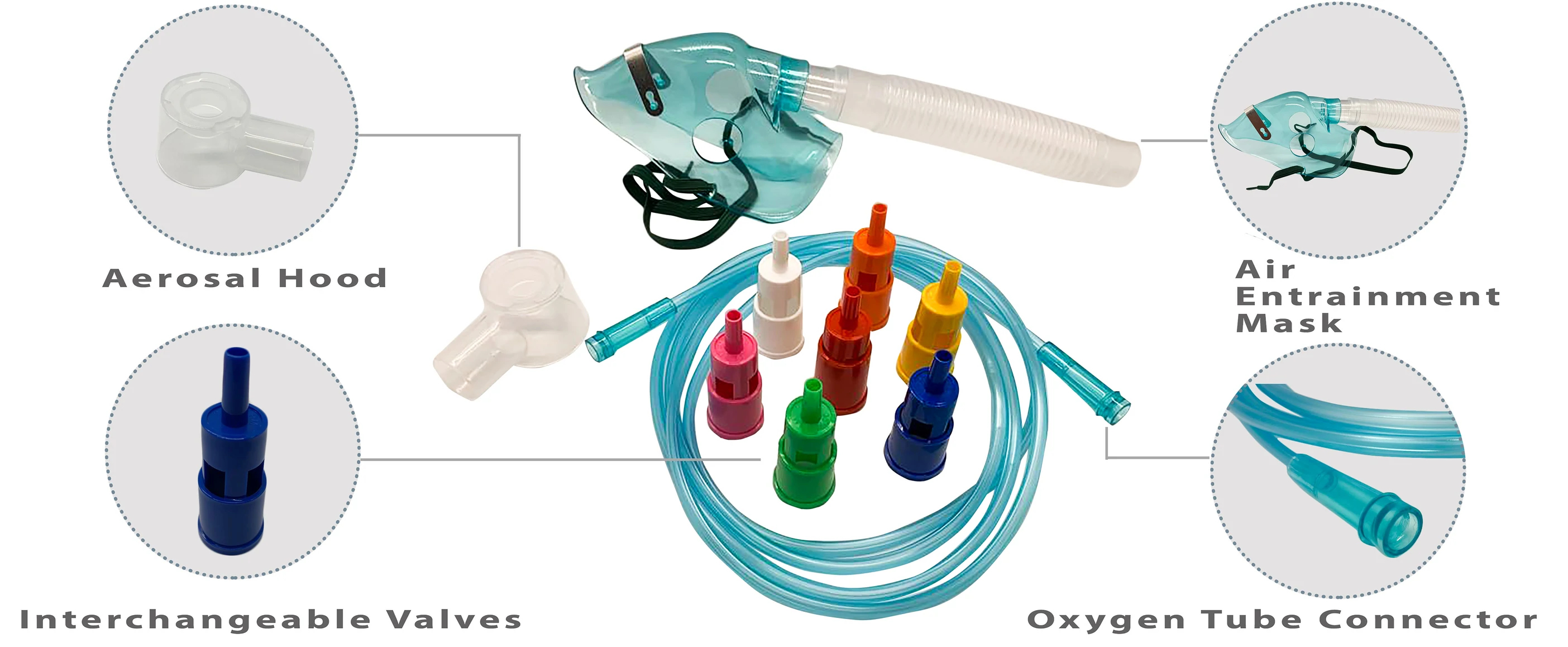 Multi-vent (Venturi System) Air-meeslepende masker